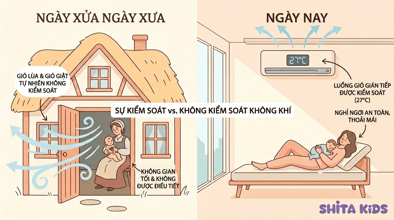 So sánh quan niệm kiêng gió sau sinh ngày xưa và cách dùng điều hòa đúng cách cho sản phụ hiện đại