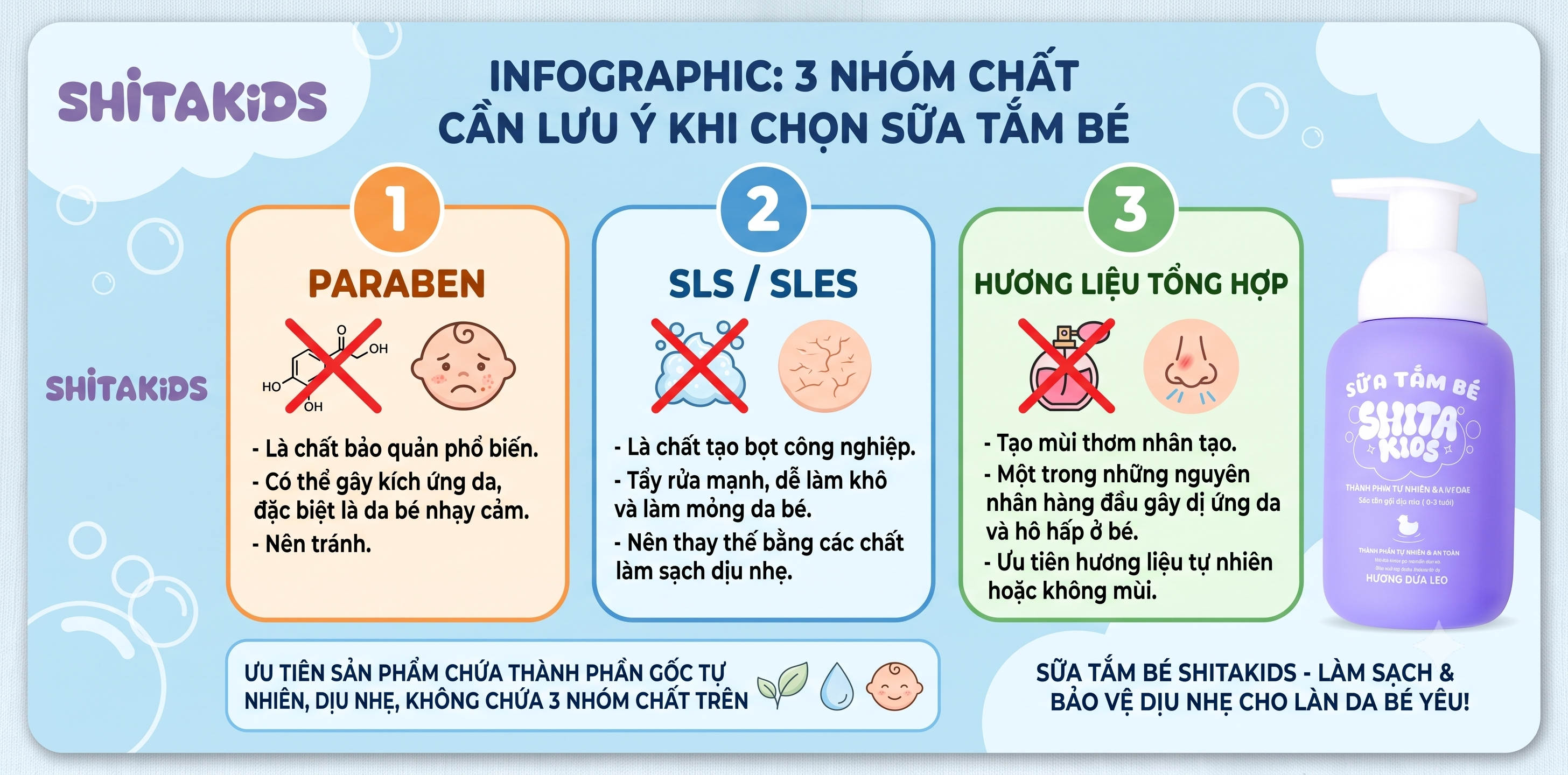 Các nhóm thành phần cần tránh trong sữa tắm cho bé sơ sinh