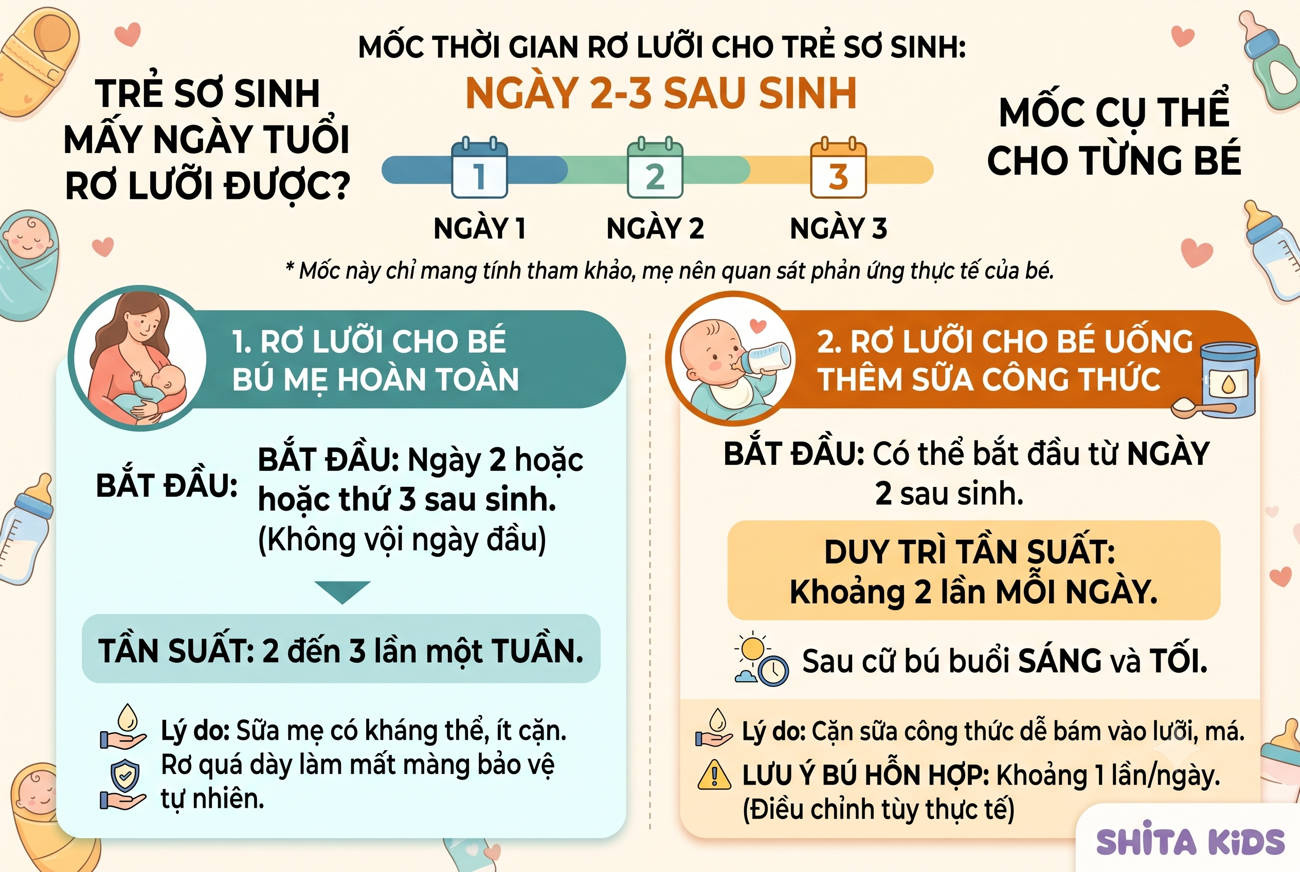 Mốc thời điểm rơ lưỡi cho trẻ sơ sinh theo kiểu bú mẹ và sữa công thức